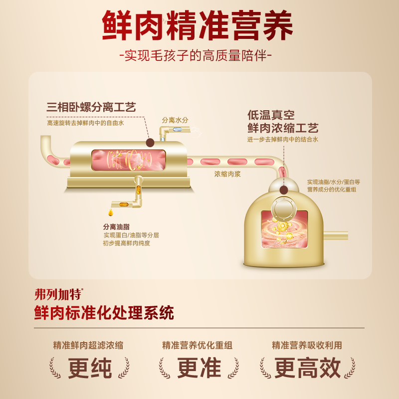 商品缩略图 2