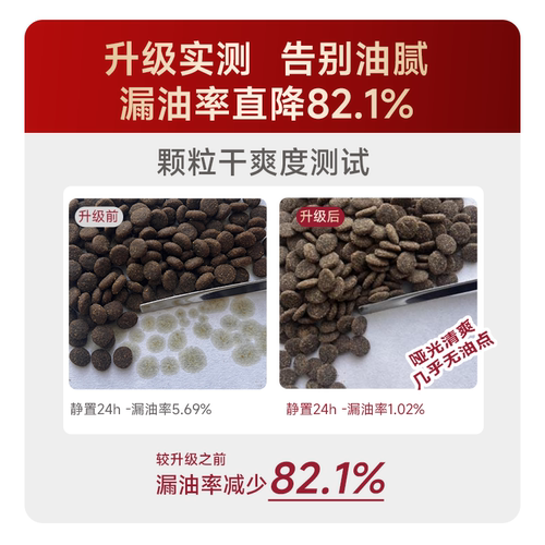 会员试用装|82.1%减油弗列加特鲜肉天然猫粮膨化粮100g×2 - 图3