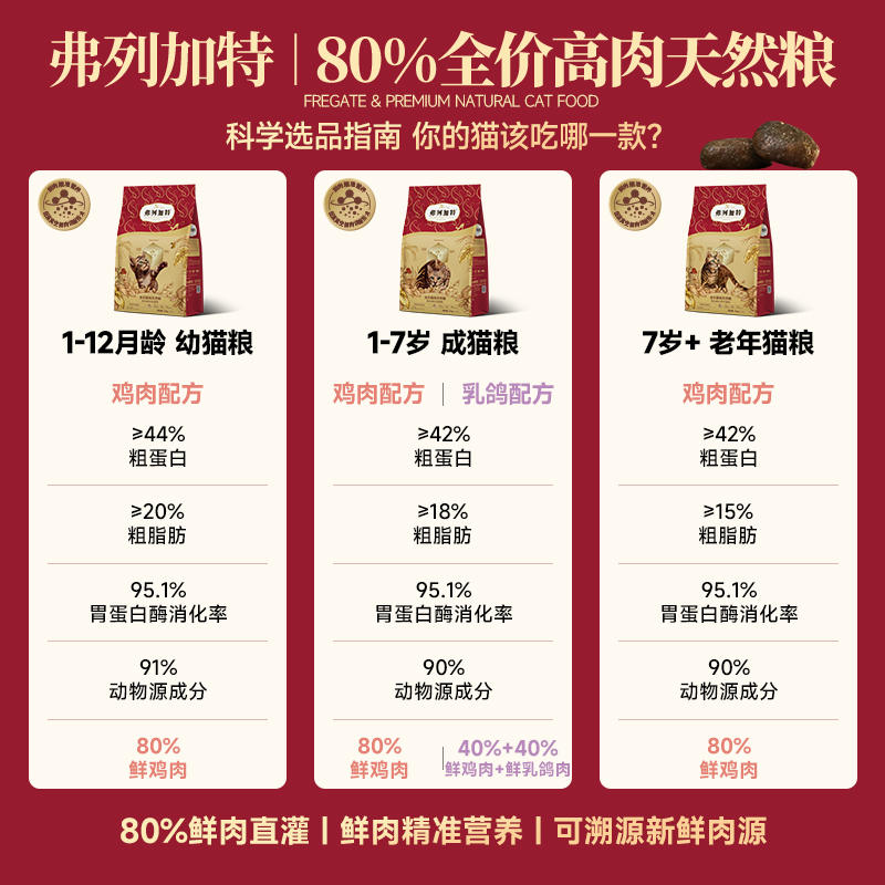 商品缩略图 2