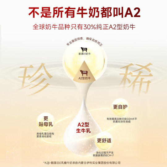 【会员试用装】弗列加特0乳糖鲜肉烘焙猫粮0压乳夹心幼成老分阶