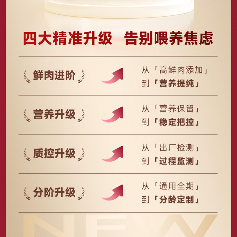 商品缩略图 2