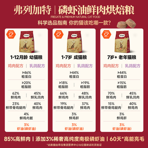 3%磷虾油美毛|弗列加特鲜肉烘焙猫粮益生菌肠道幼老蓝猫布偶专用 - 图1