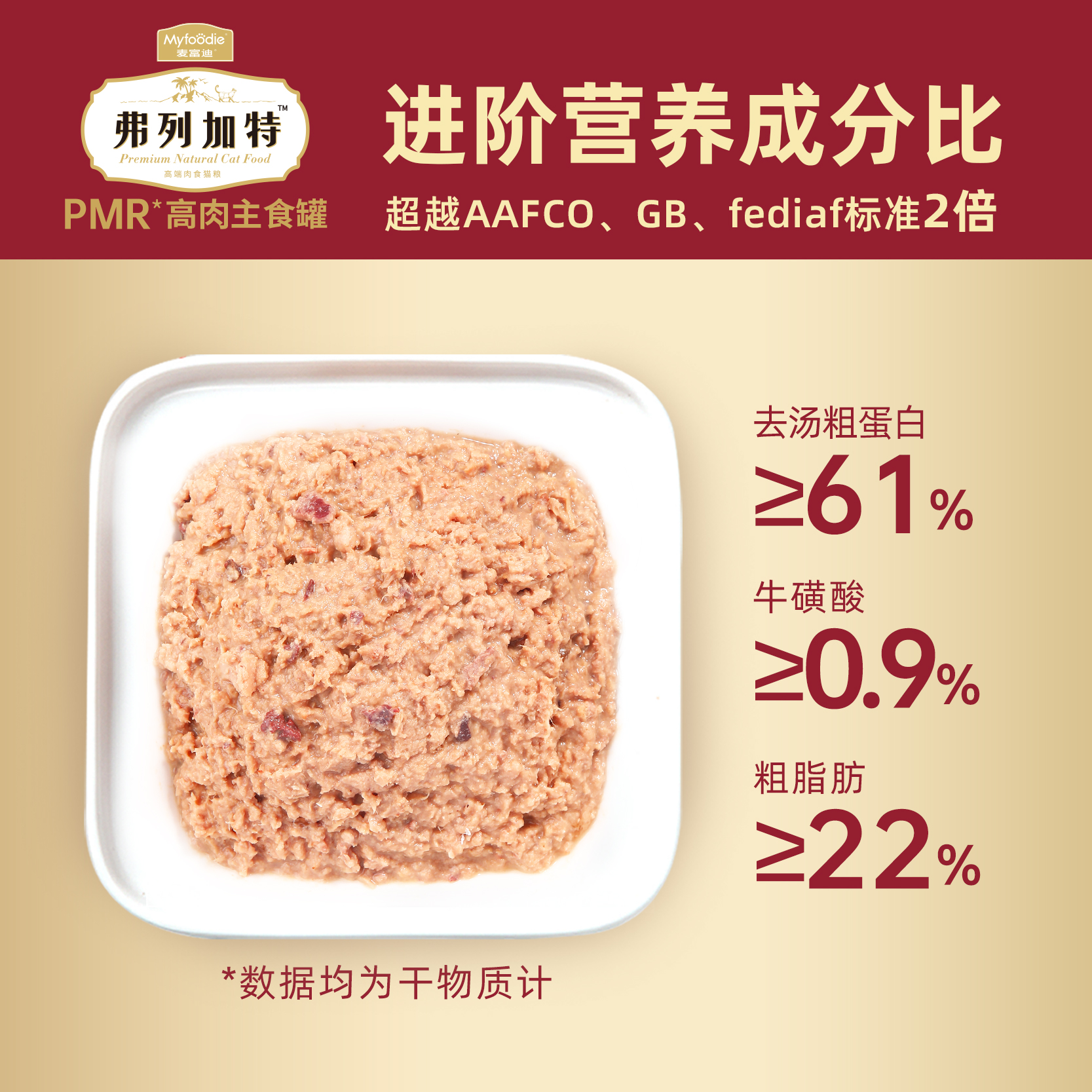 【会员专享】弗列加特PMR*98%高肉含量主食罐95g试吃装乳鸽鸡肉 - 图2