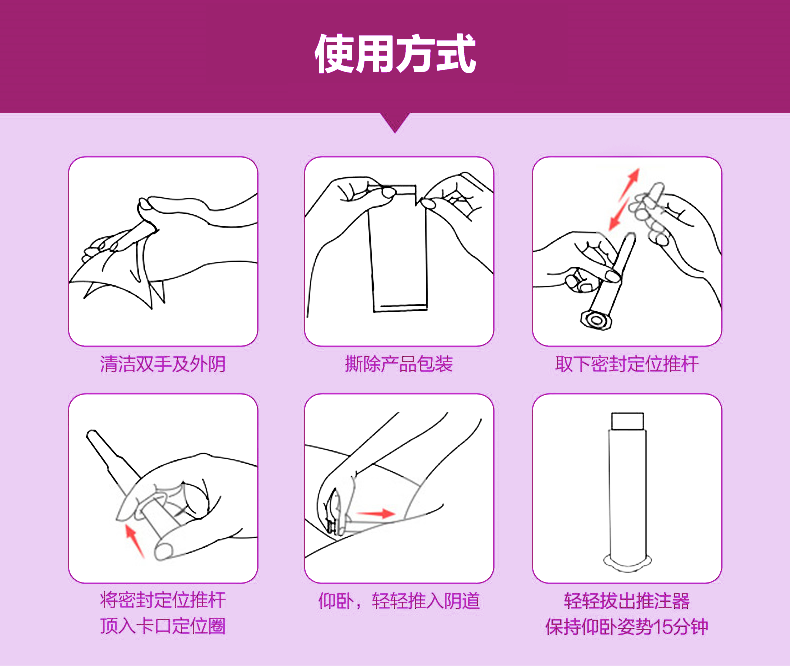 瑞贝安抗hpv病毒生物蛋白敷料 宫颈阴道阳转阴干扰素女性私处凝胶 - 图2