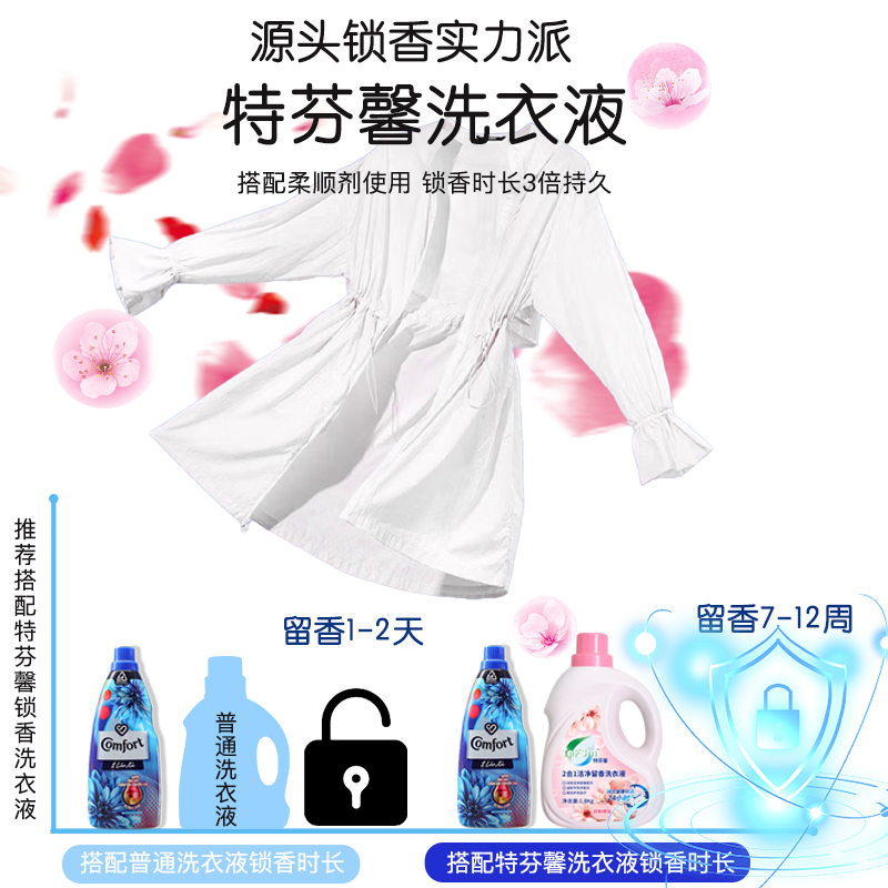 越南金纺柔顺剂Comfort浓香型持久留香800ml进口浓缩型洗衣护理液 - 图2