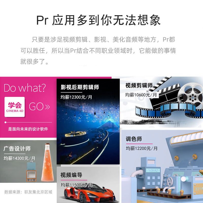 pr教程2024视频剪辑软件制作基础课程全套自学教程pr2024 - 图1