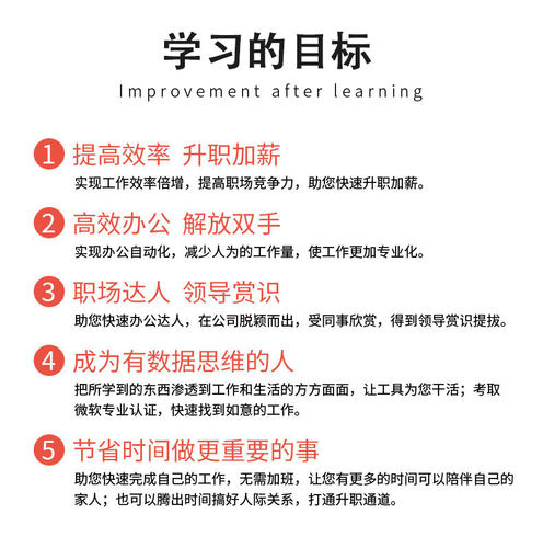 ppt教程 零基础入门到精通 幻灯片制作视频教程2019课程2016 - 图2