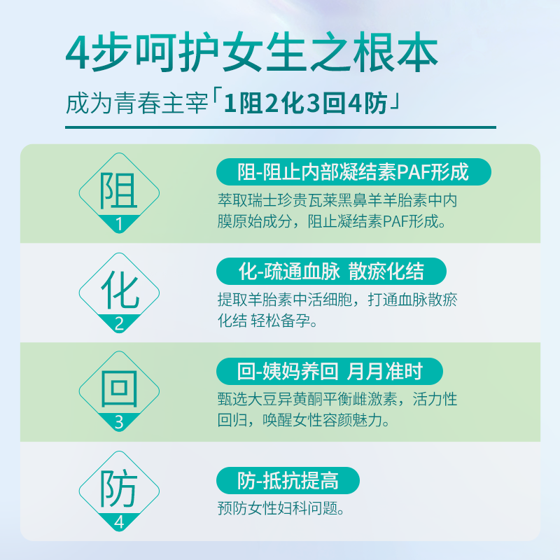 mkule美国进口羊胎素卵巢保养胶囊 Mkule海外大豆异黄酮