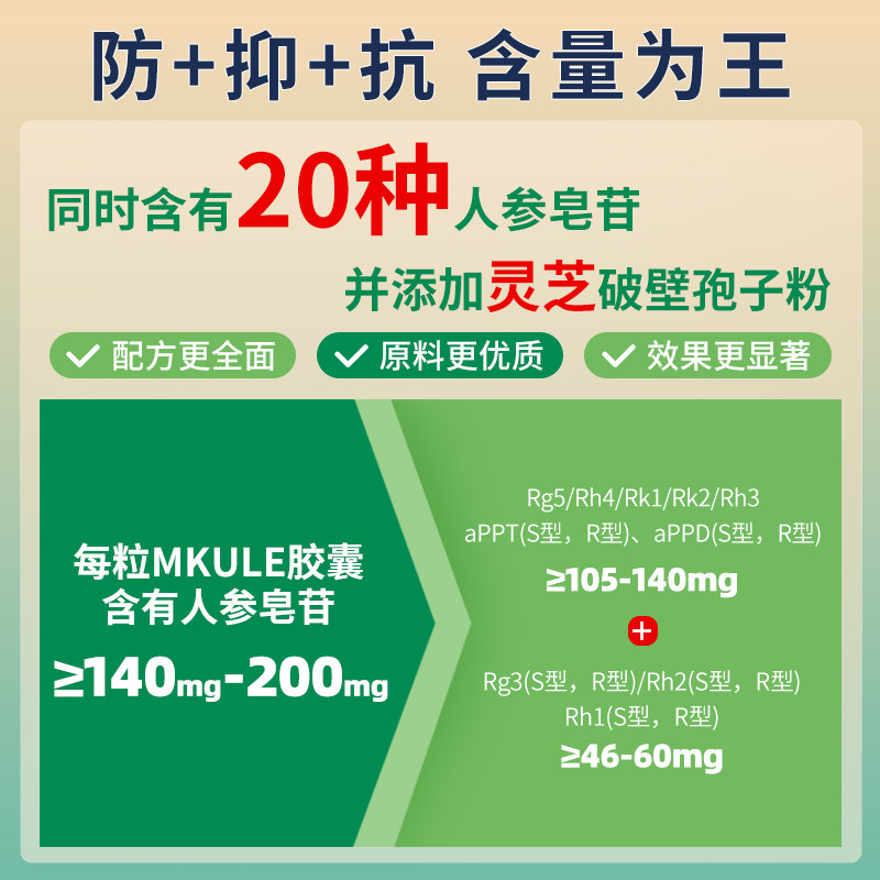 mkule高纯度人参皂苷rg3稀有胶囊 Mkule海外灵芝/参类/石斛提取物