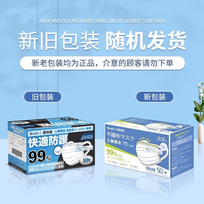 Brodio宽耳带口罩不勒耳舒适透气防过敏白色大脸柔软秋冬轻薄防晒