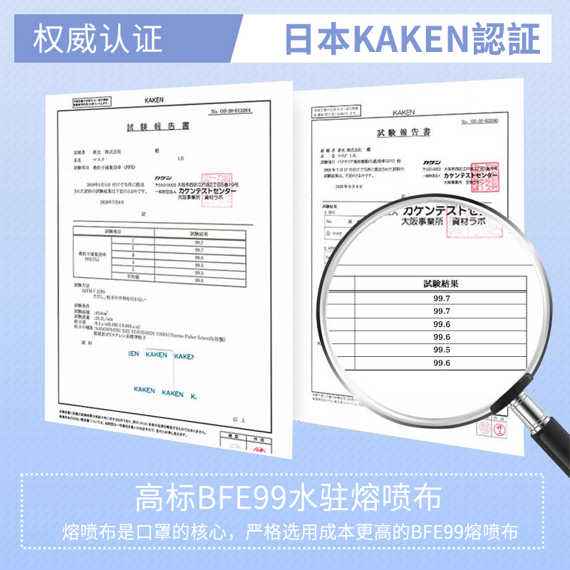 Brodio四层防护3d立体口罩高颜值男女柳叶型口罩夏季轻薄防晒防尘 - 图2