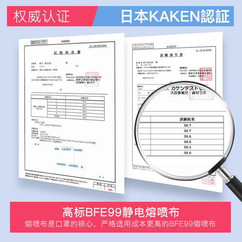 Brodio出口女士小脸保暖口罩一次性独立包装泡泡纱耳带轻薄防勒夏 - 图1