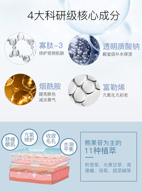 美肌颜多肽冻干粉套盒寡肽原液淡化痘印修护痘坑正品精华液