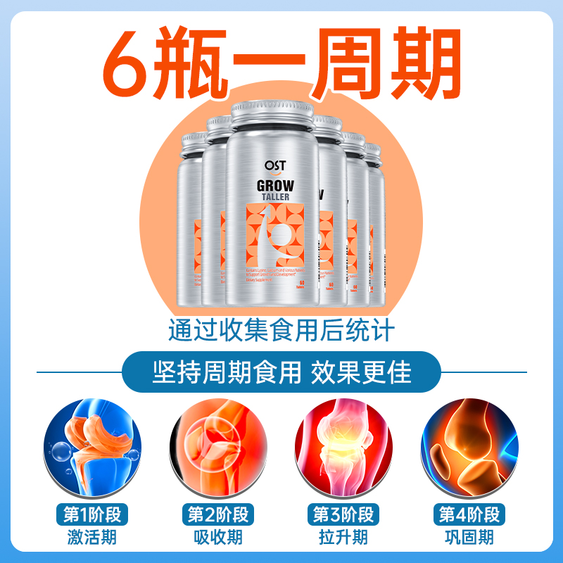 美国乐力钙赖氨酸生长素青少年儿童学生补钙片成长高10岁以上18岁 - 图2