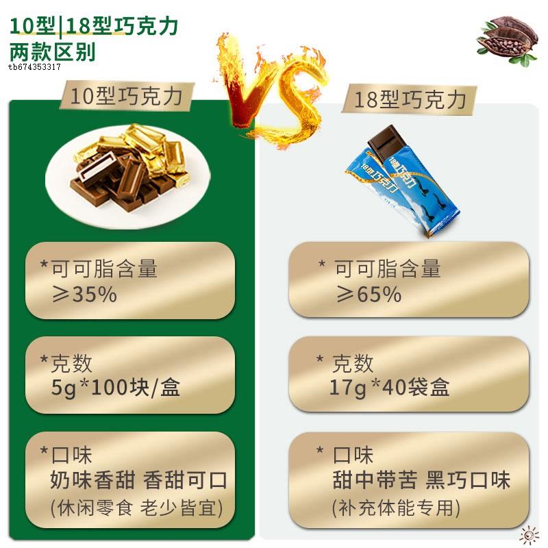 10型巧克力18型华宝上海可可脂牛奶空勤巧克力小排块砖充饥零食-图2