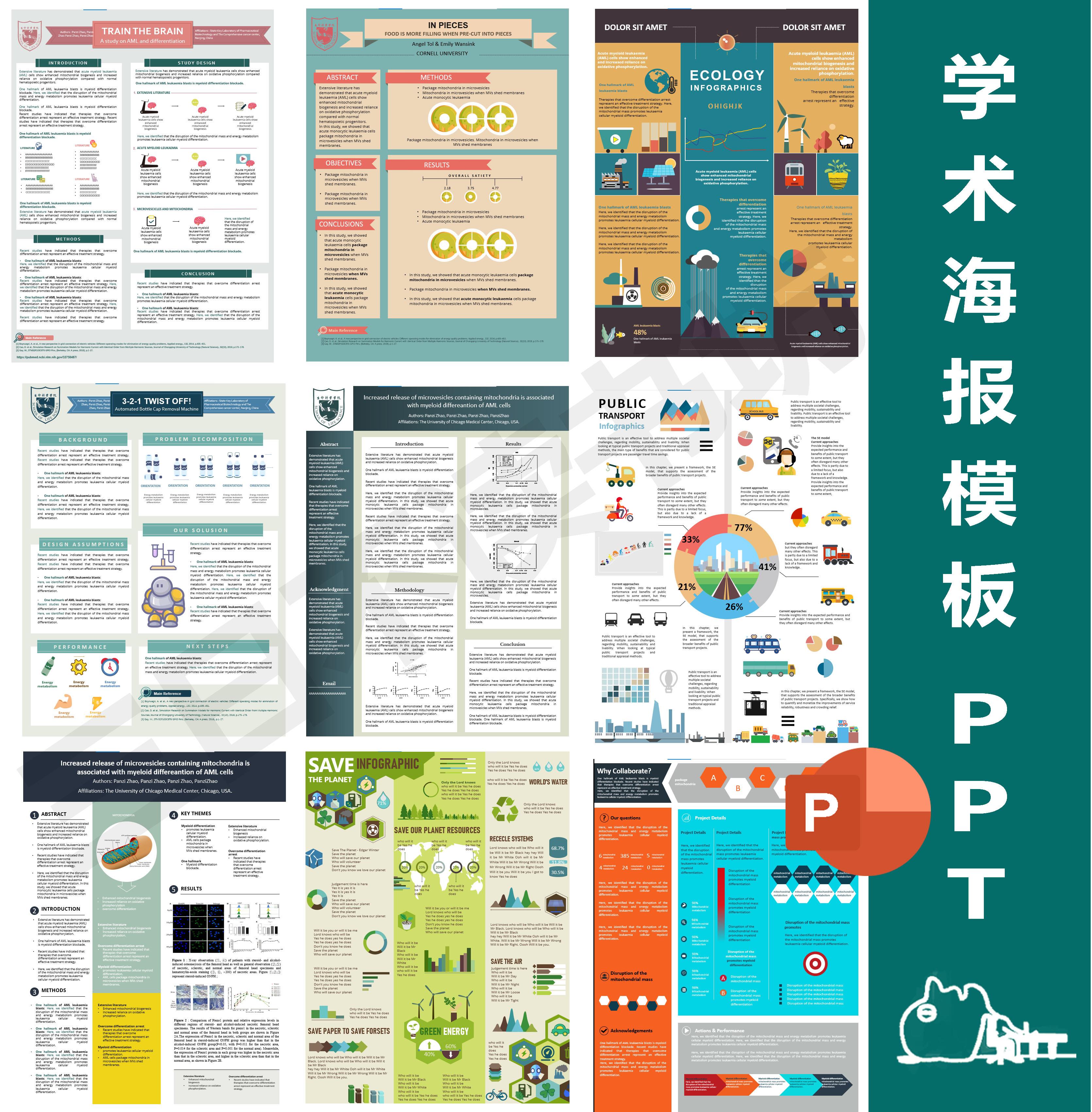 学术海报Poster壁报PPT模板300+A0/A1/A2/A3/A4/1:1/4:3等横竖版-图1