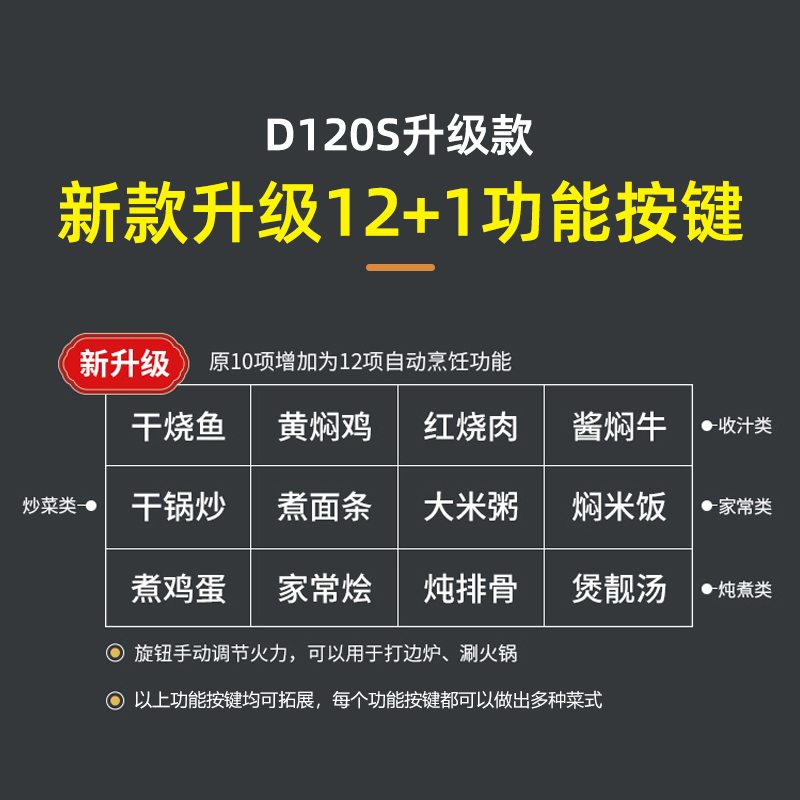 捷赛全自动炒菜机器人智能多功能烹饪锅懒人炒菜锅家用做饭D120S-图0