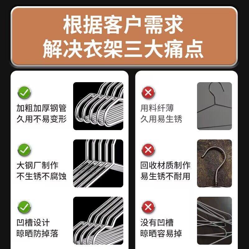 304不锈钢衣架家用挂衣架子凉晾衣撑特粗实心撑子晒衣挂衣服挂钩,淘宝优惠券,粉丝福利购,淘宝优惠卷