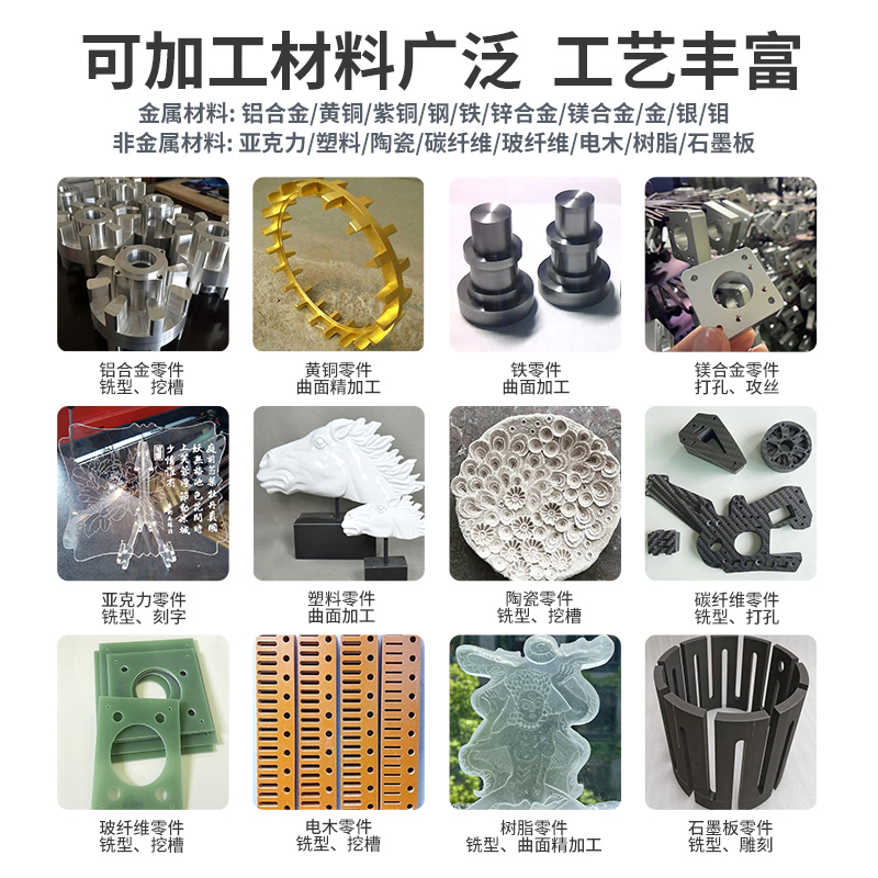 数控精雕机高精度雕铣机小型雕刻机cnc 全自动四轴五金金属模夹具 - 图2