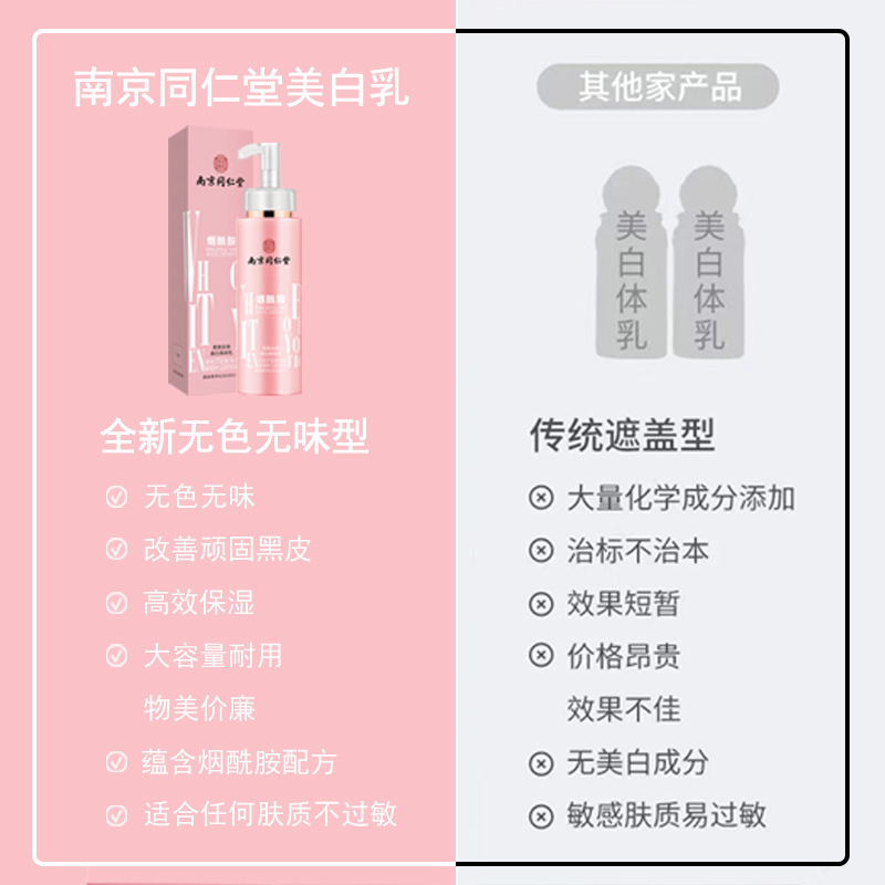 南京同仁堂烟酰胺美白身体乳全身补水保湿润肤乳液