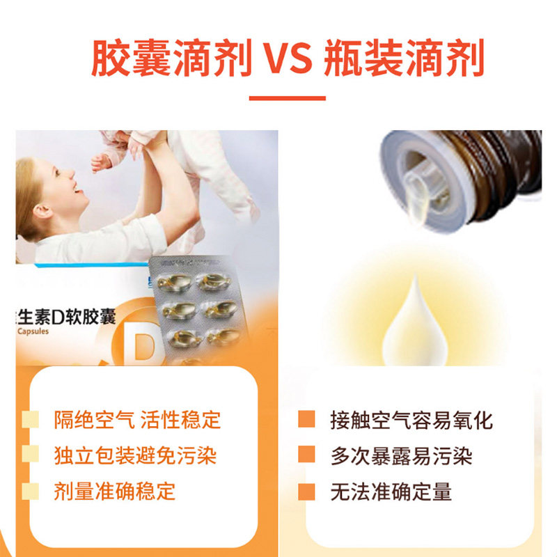 星鲨婴幼儿补充d3胶囊维生素d滴剂 竹海堂大药房维矿物质