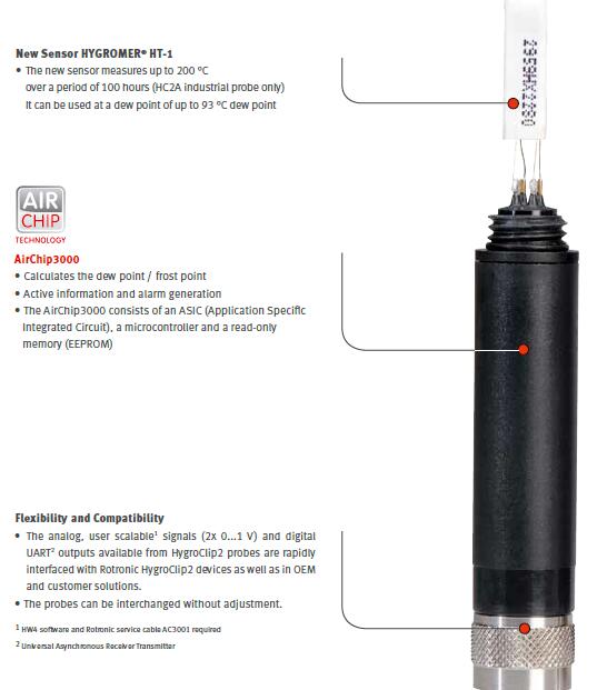 气象温湿度探头rotronic罗卓尼克HC2A-S3气象温湿度传感器探头 - 图3