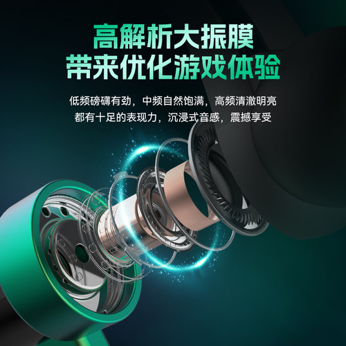 有线耳机typec接口不入耳数字音频k歌手机适用苹果16华为小米耐用 - 图2