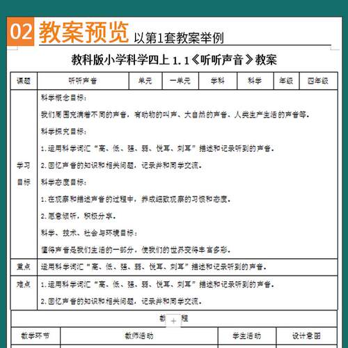 教科版小学科学课件PPT教案一二三四五六年级上册下册电子版试题 - 图2