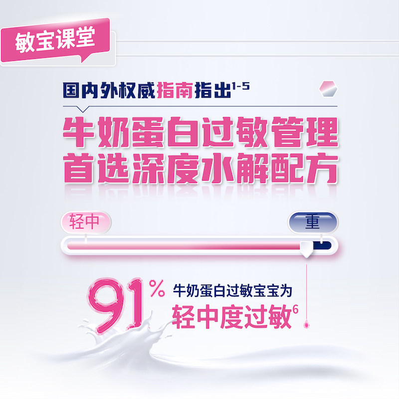 【自营】含乳糖雀巢肽敏舒深度水解乳清蛋白氨基酸粉400g科学舒敏