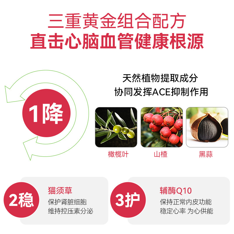 西班牙波利王橄榄叶提取物胶囊血压血管健康辅酶Q10中老年保健品,淘宝优惠券,粉丝福利购,淘宝优惠卷