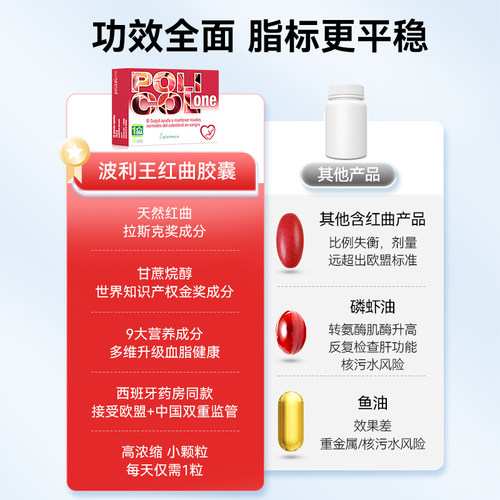 西班牙波利王红曲胶囊天然他汀中老年心脑血管胆固醇健康非鱼油 - 图1