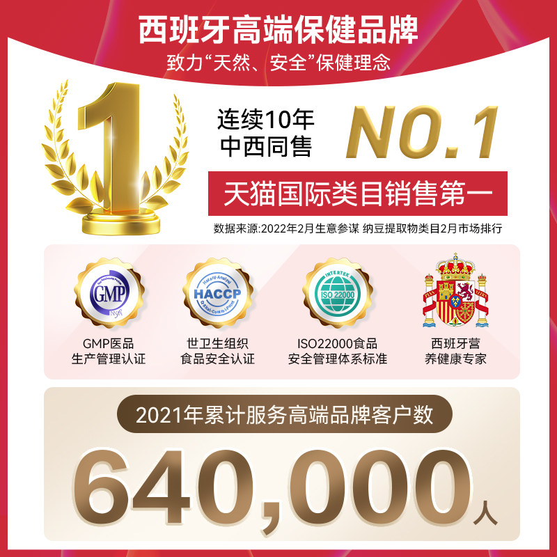 西班牙波利王橄榄叶提取物胶囊血压血管健康辅酶Q10中老年保健品,淘宝优惠券,粉丝福利购,淘宝优惠卷