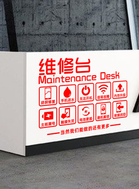 橱窗玻璃门海报贴画广告字