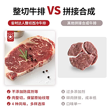 【省时达人】原肉整切异国风味牛排8片装[41元优惠券]-寻折猪