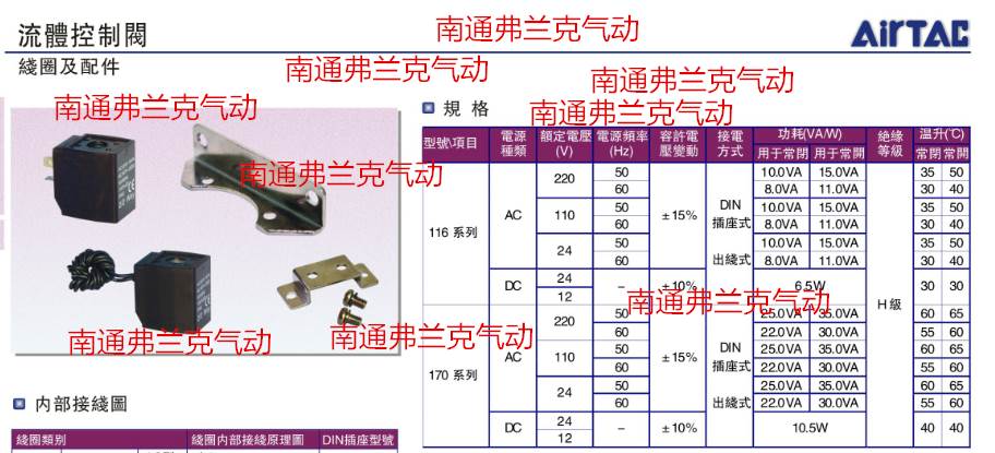 流体控制圈CLA1p6OXXA CLA116B CLA1161C CLA116E C阀L线A116F - 图3