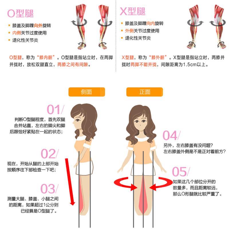 小腿不直矫正器 新人首单立减十元 21年7月 淘宝海外 小腿不直矫正器 新人首单立减十元 21年7月 淘宝海外