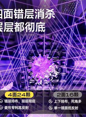 大嘴鸭紫外线奶瓶消毒烘干柜