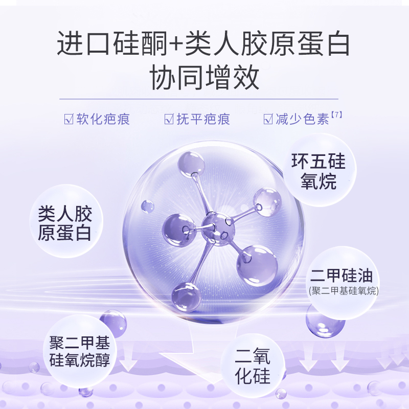 葵花药业品牌 祛疤膏疤痕修复凝胶 剖腹产双眼皮医用硅酮凝胶儿童