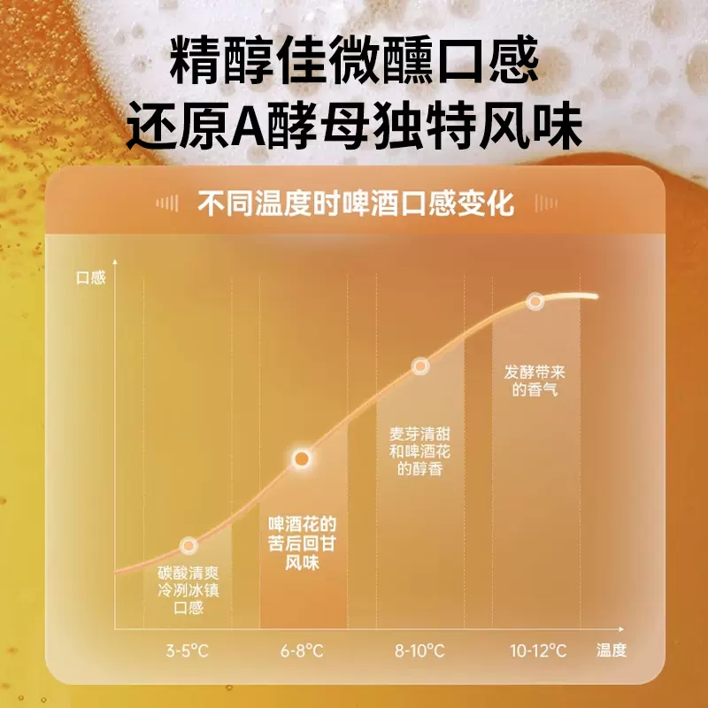 汉美驰啤酒机精酿冷藏制冷家用扎啤机鲜酿风冷打酒一体生啤机鲜啤 - 图2