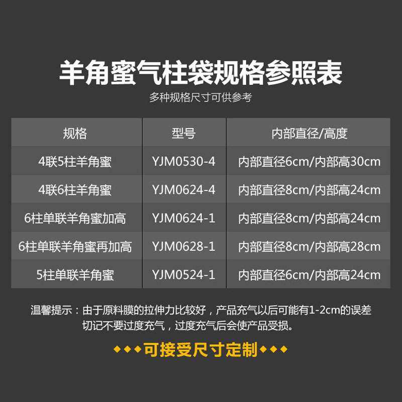 羊角蜜甜瓜充气袋快递防震水果打包防摔填充空气气泡柱包装气柱袋,淘宝优惠券,粉丝福利购,淘宝优惠卷
