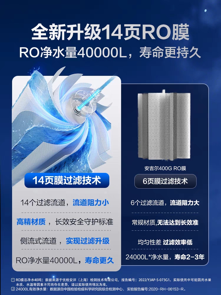 安吉尔净水器J3477-ROC180直饮家用厨房E-Tech3800净水机1200G - 图1