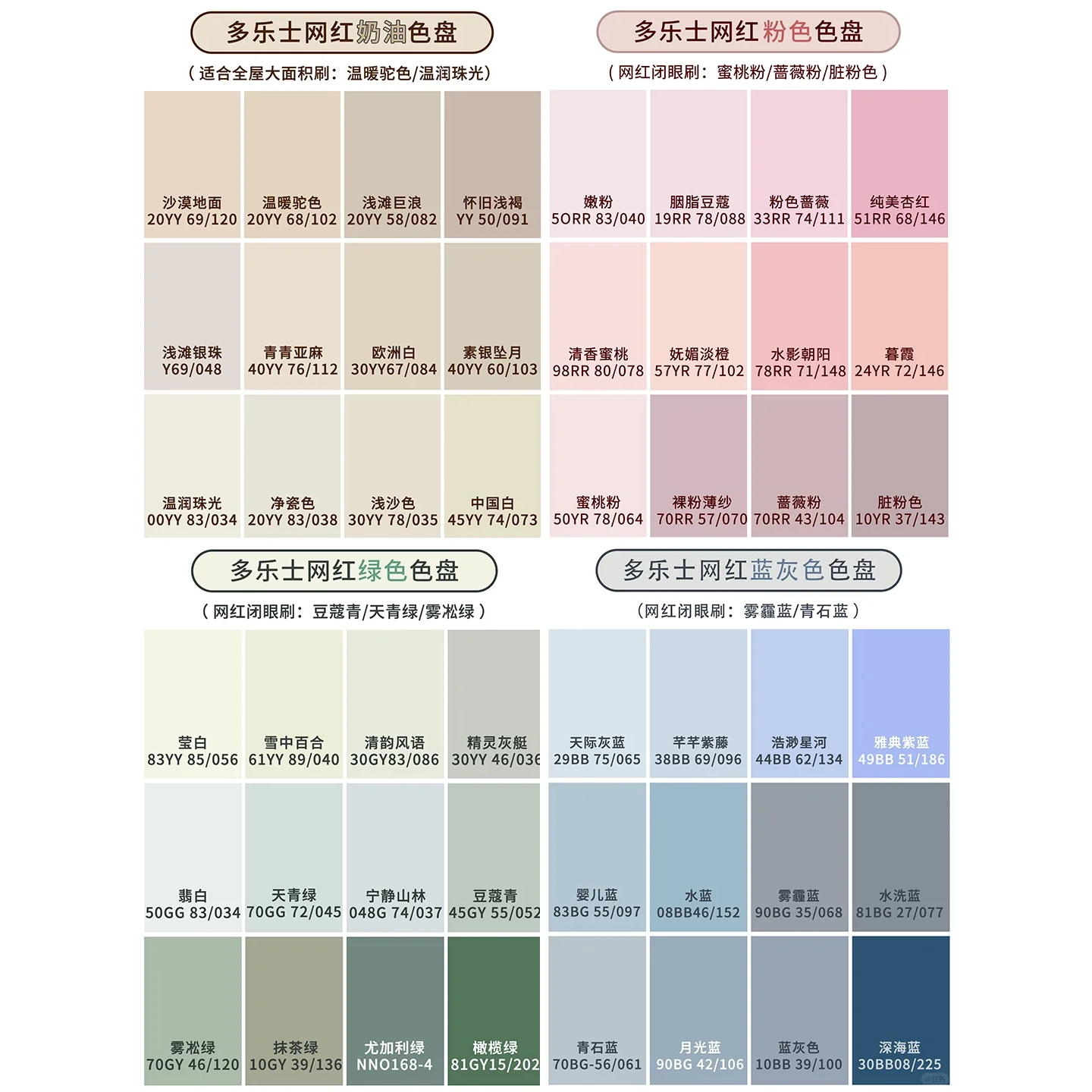 多乐士儿童漆森呼吸竹炭全效淳零抗菌儿童漆家用净味环保乳胶漆5L,淘宝优惠券,粉丝福利购,淘宝优惠卷