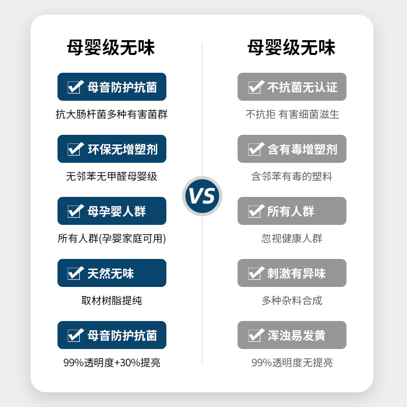 软玻璃水晶板桌布pvc防水防油纯白不透明餐桌垫茶几家用白色防烫