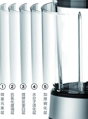 【格兰仕匠】破壁机多功能家用破壁机全自动豆浆机WPB1712