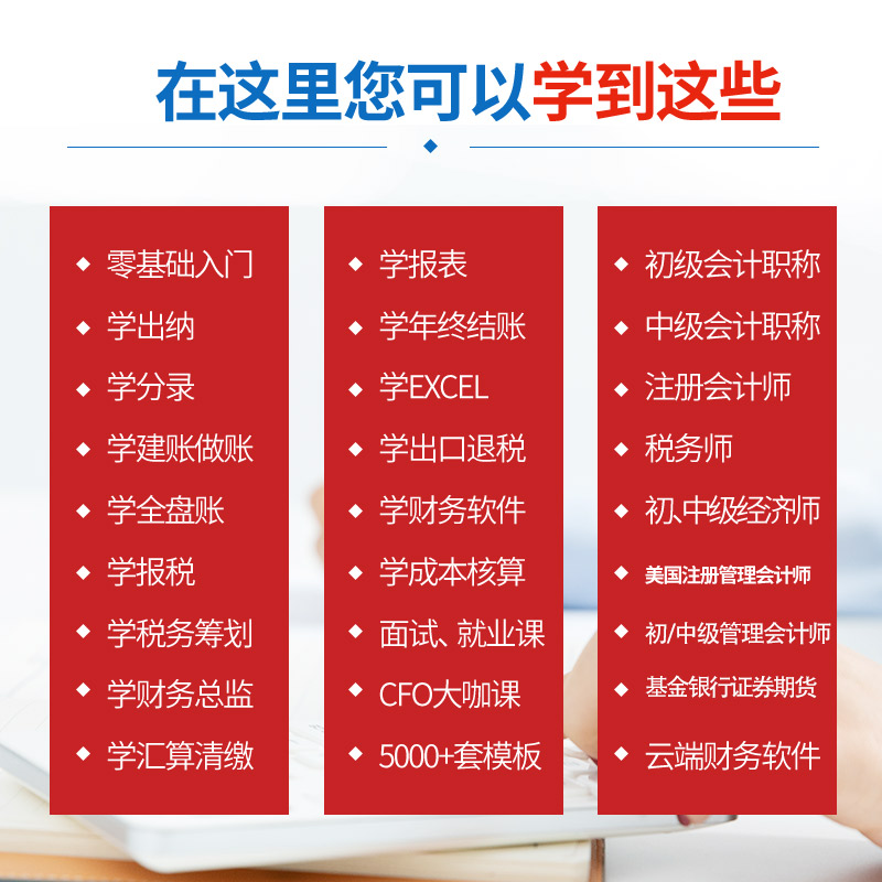 财务报表分析资产负债表和利润表现金流量表合并报表会计实操课程
