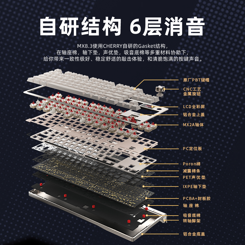 CHERRY樱桃MX8.3超低延迟客制化8K铝坨坨机械键盘