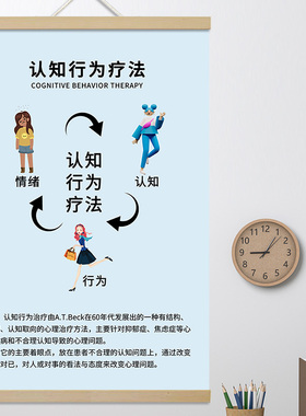 布艺挂画情绪稳定墙贴心理咨询室