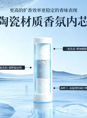 适用陶瓷香氛白棒替换芯蔚来全系et5es6ec7es8智界/高合Y阿维塔11
