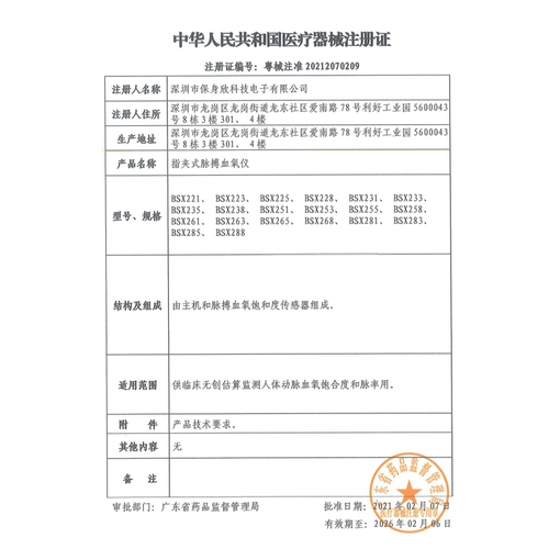 Повзанное волнение кровоизлияния геморринированного волны