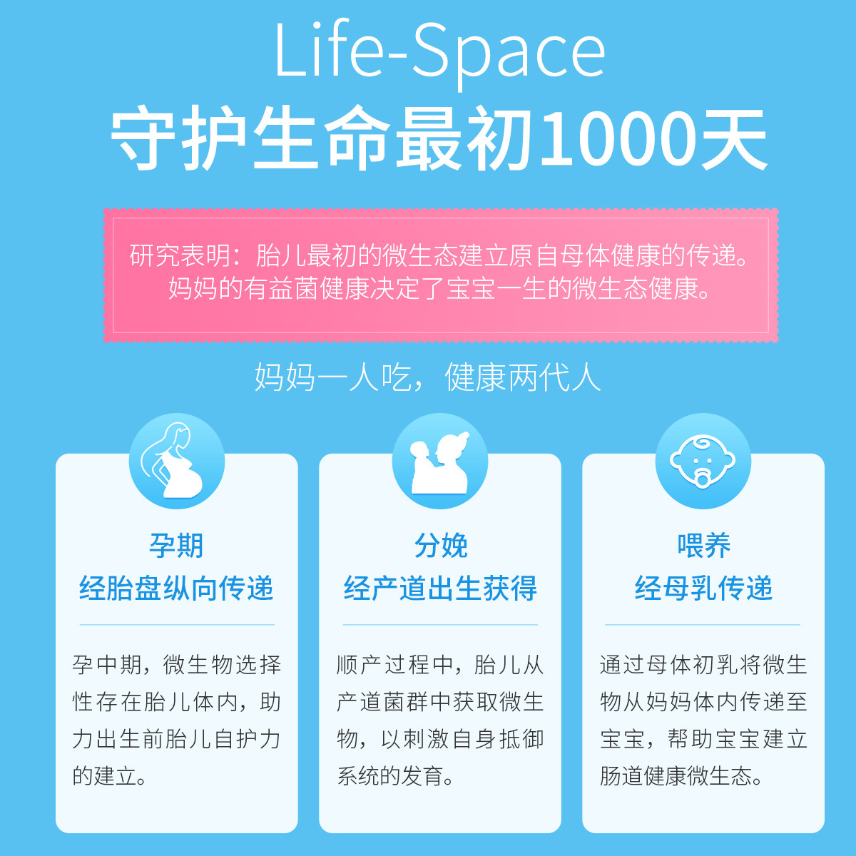 阿里健康澳洲进口lifespace孕妇孕期益生菌胶囊妈妈肠道哺乳期2瓶